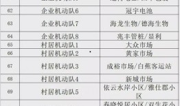 珠海爆料最新消息疫情防控,严密防控，共筑安全防线
